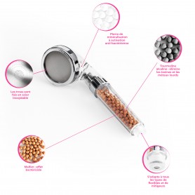 POMMEAU DE DOUCHE ECOFILTER DE YOGHI