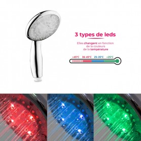 POMMEAU DE DOUCHE ECOFILTER LED DE YOGHI