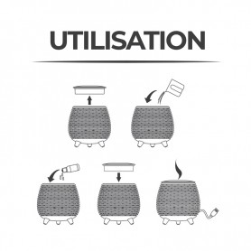 Diffuseur d'arôme, humidificateur et lampe Ultrasonique AROMI blanc Yoghi