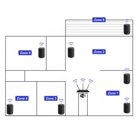 Enceinte Wifi BLuetooth Multiroom blanche MR50 WHITE de Blaupunkt