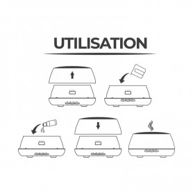 Diffuseur d'arôme, humidificateur et lampe AROMI 400 Yoghi